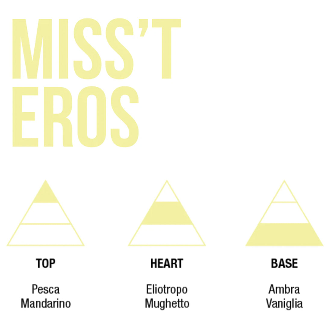 Miss't Eros Amber & Vanilla Essenza Ristrutturante Capelli 100ml_MULHC004004_MULAC-3