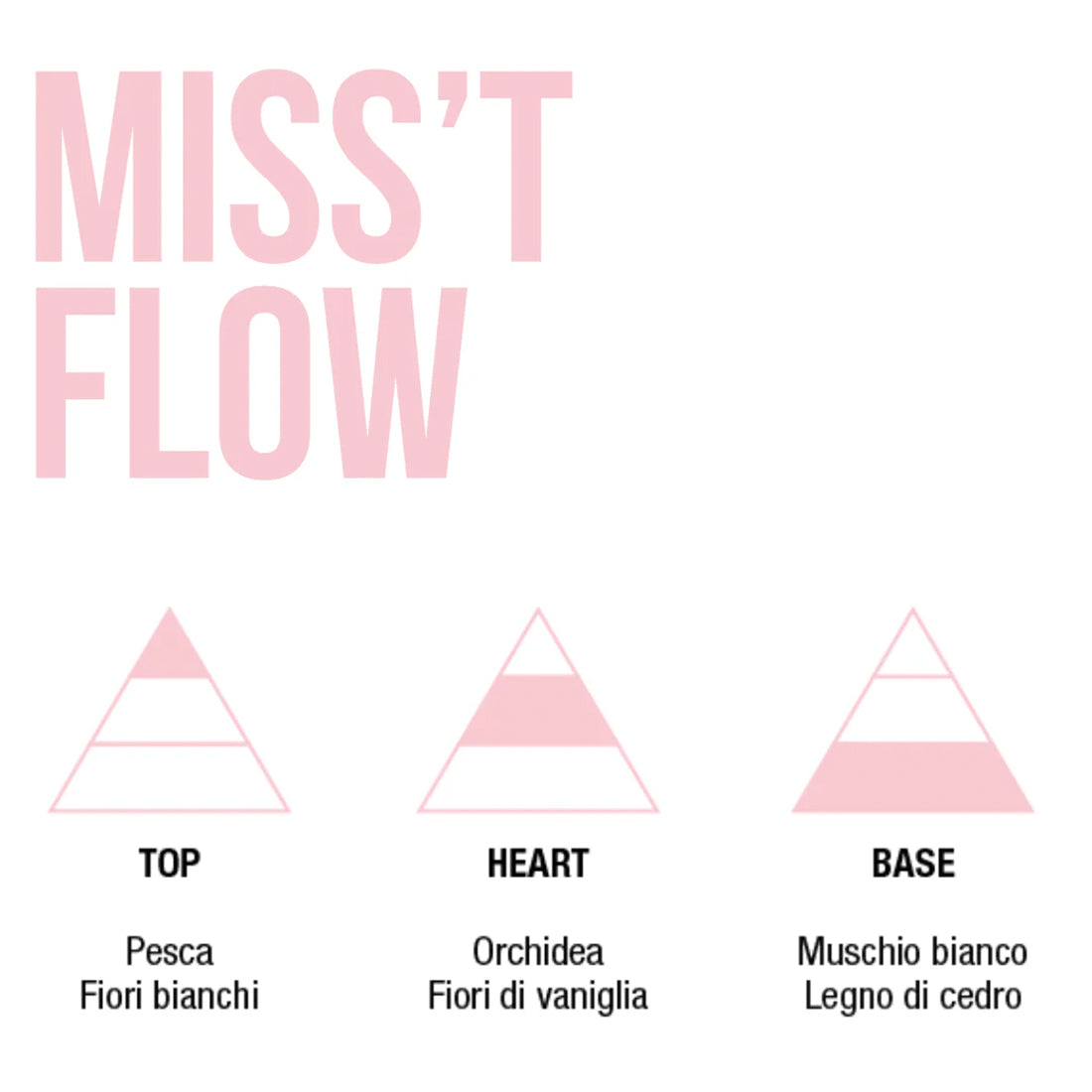Miss't Flow Orchid & White Musk Essenza Rstrutturante Capelli 100ml_MULHC004002_MULAC-3
