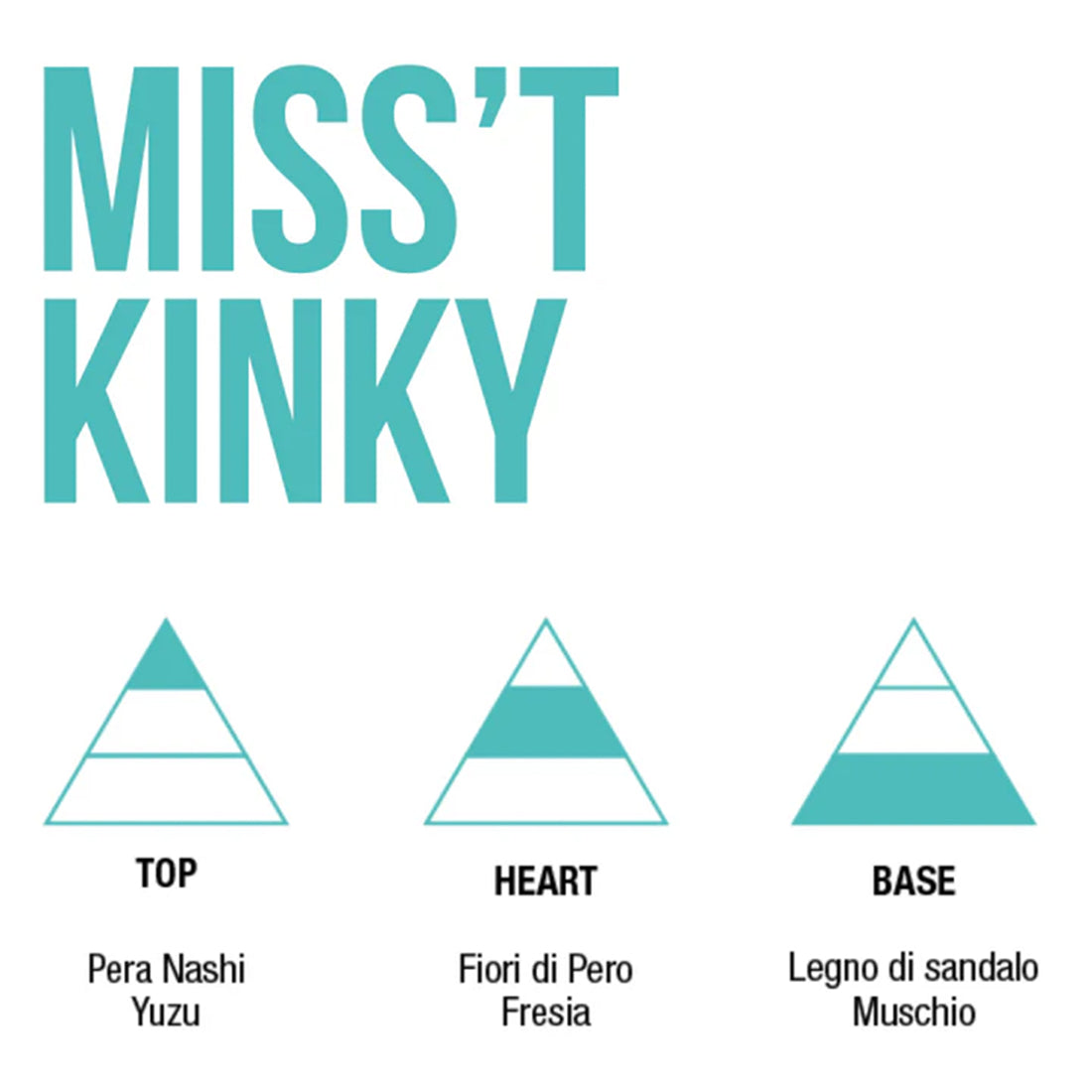 Miss't Kinky Pear & Fresia Essenza Ristruttarante Capelli 100ml_MULHC004003_MULAC-3