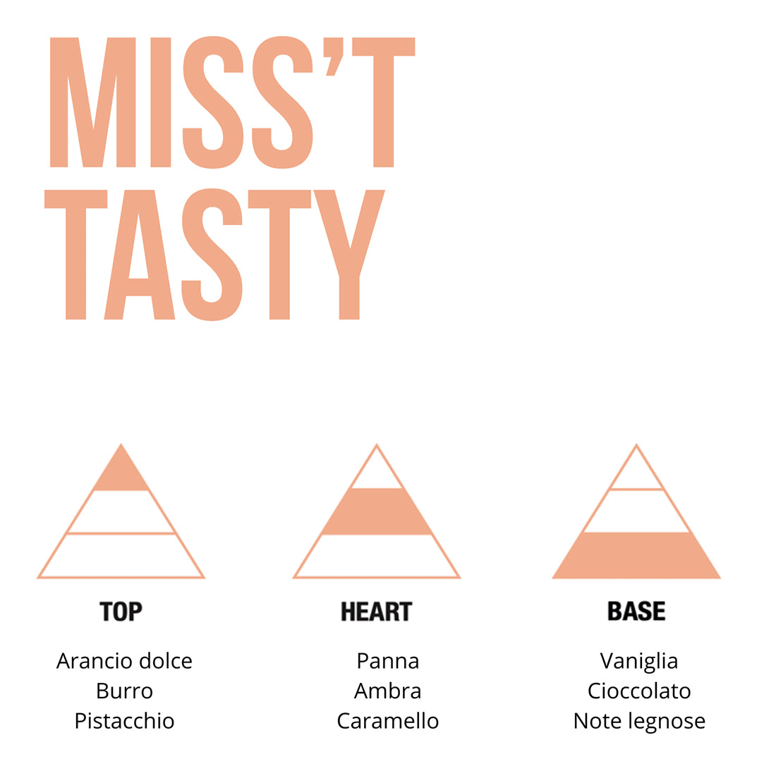 Miss't Tasty Essenza Ristrutturante Capelli Butter & Pistacchio_MULHC004006_MULAC-3