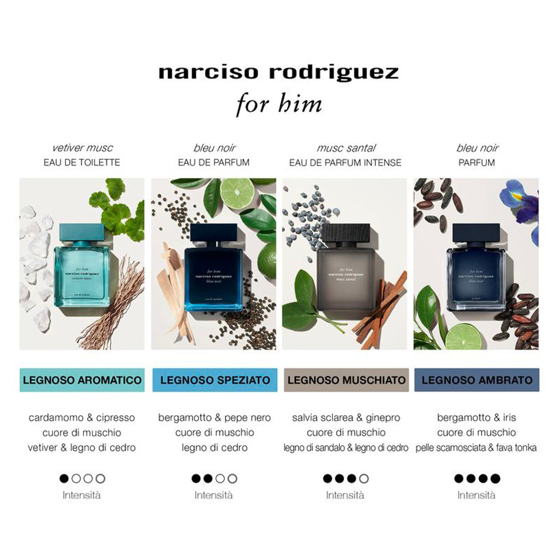 Musc Santal Eau De Parfum Intense_NAR82001234101_Narciso Rodriguez-6