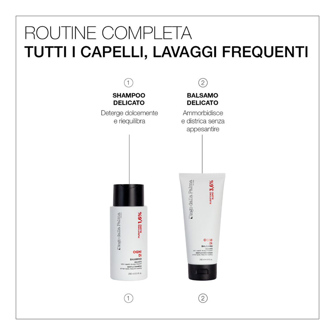 Ogni Dì Shampoo Delicato 250 ML_DDPDHC20001_Diego Dalla Palma-2