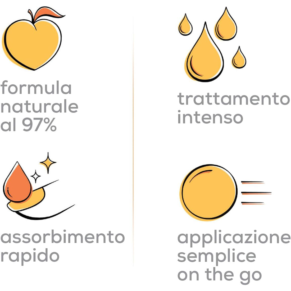 On A Roll Apricot Oil Olio Unghie Nutriente_ESS3668_ESSIE-2