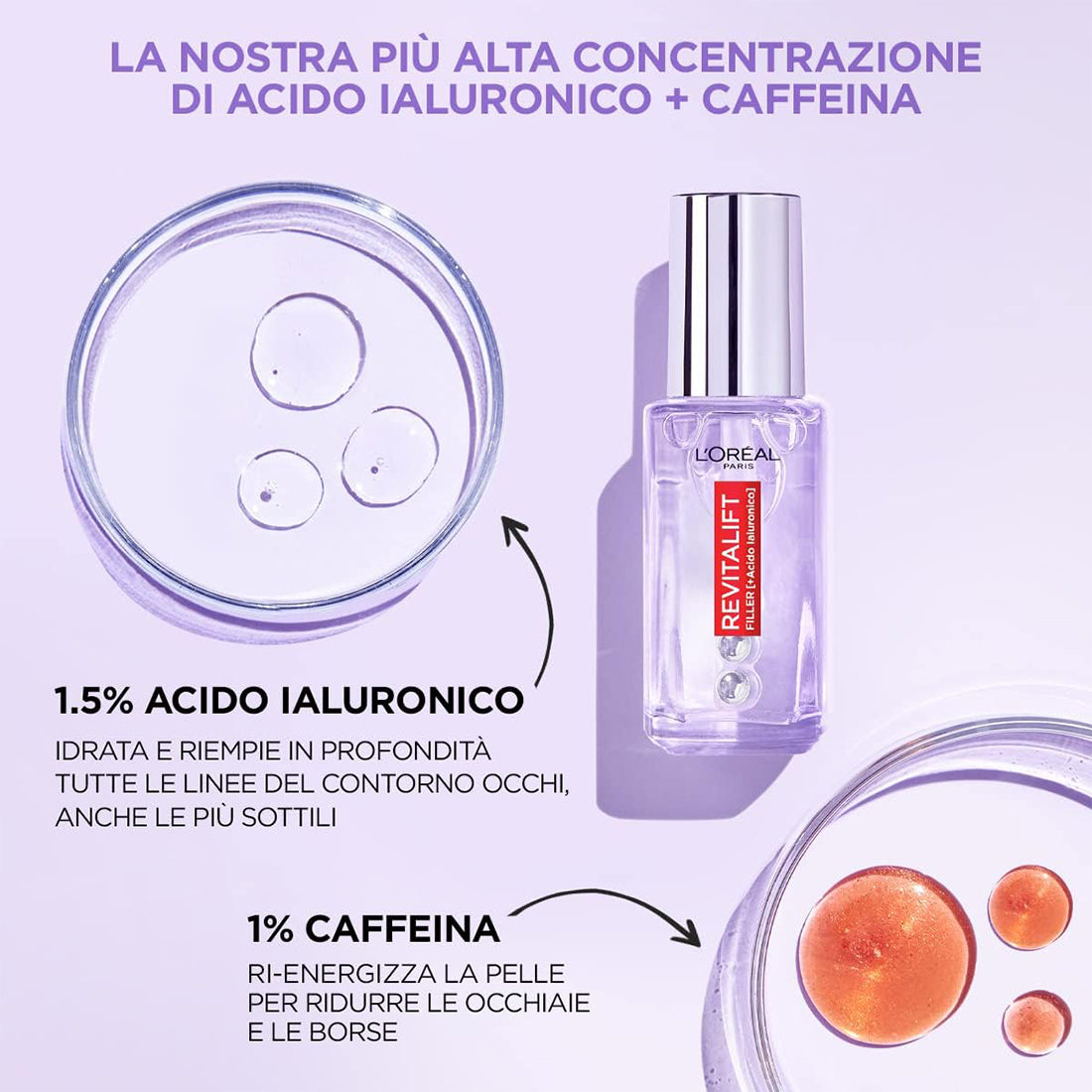 Revitalift Filler Siero Anti-età Contorno Occhi 20 ML_PLE25526_L'Oreal-3
