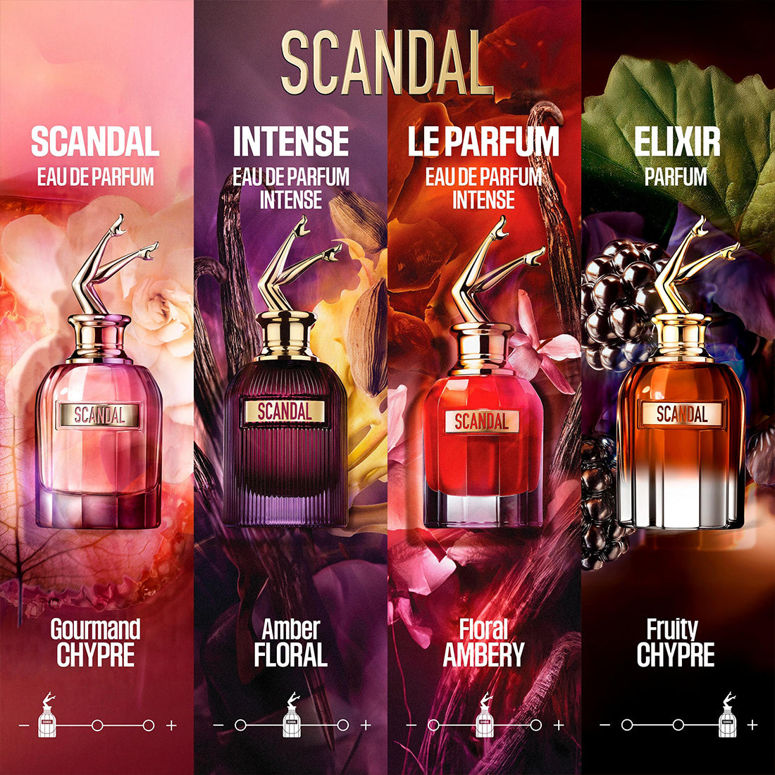 Scandal Elixir For Her Parfum 30 ml_JPG65227816_Jean Paul Gaultier-5