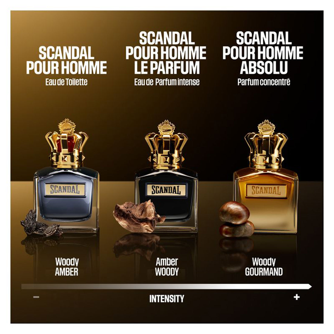 Scandal Le Parfum Pour Homme 150 ML_JPG65182479_Jean Paul Gaultier-5