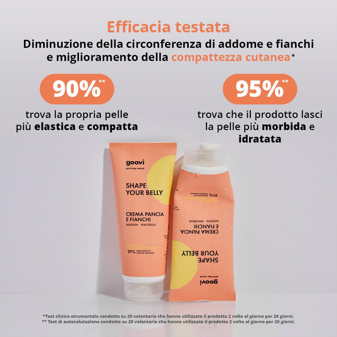 Shape Your Belli Crema Pancia e Fianchi 200 ML_GOO86271_GOOVI-5