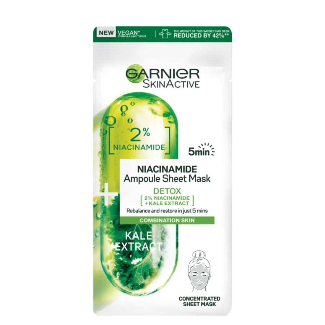 Skin Active Niacinamide Maschera In Tessuto Detox_SYN7156_Garnier