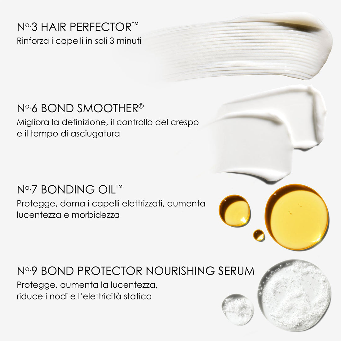 Smooth Your Style Kit_OLA40300179_OLAPLEX-2