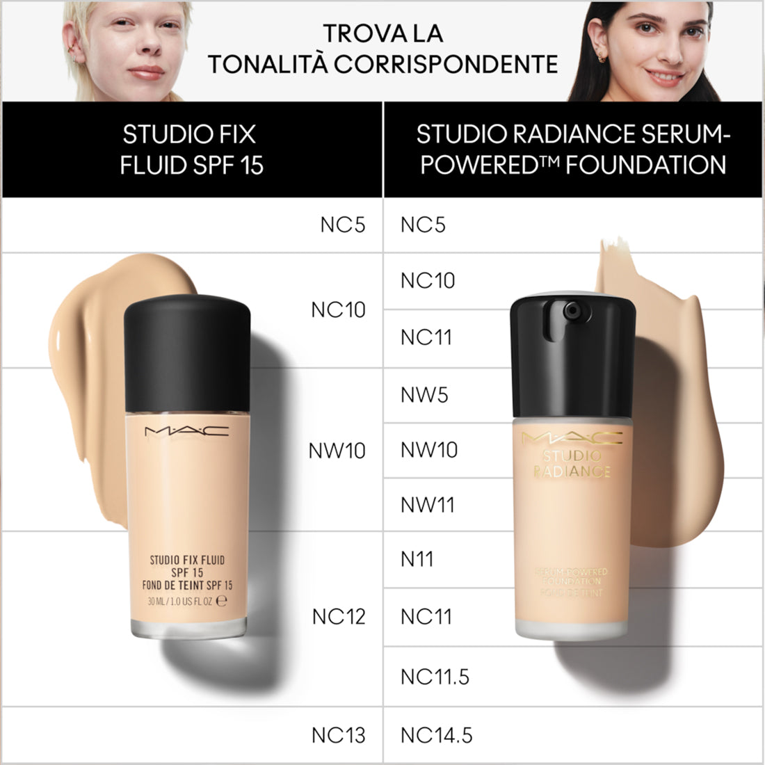Studio Radiance Serum-Powered Foundation Siero Fondotinta NC17.5_MACSYP809_MAC-4