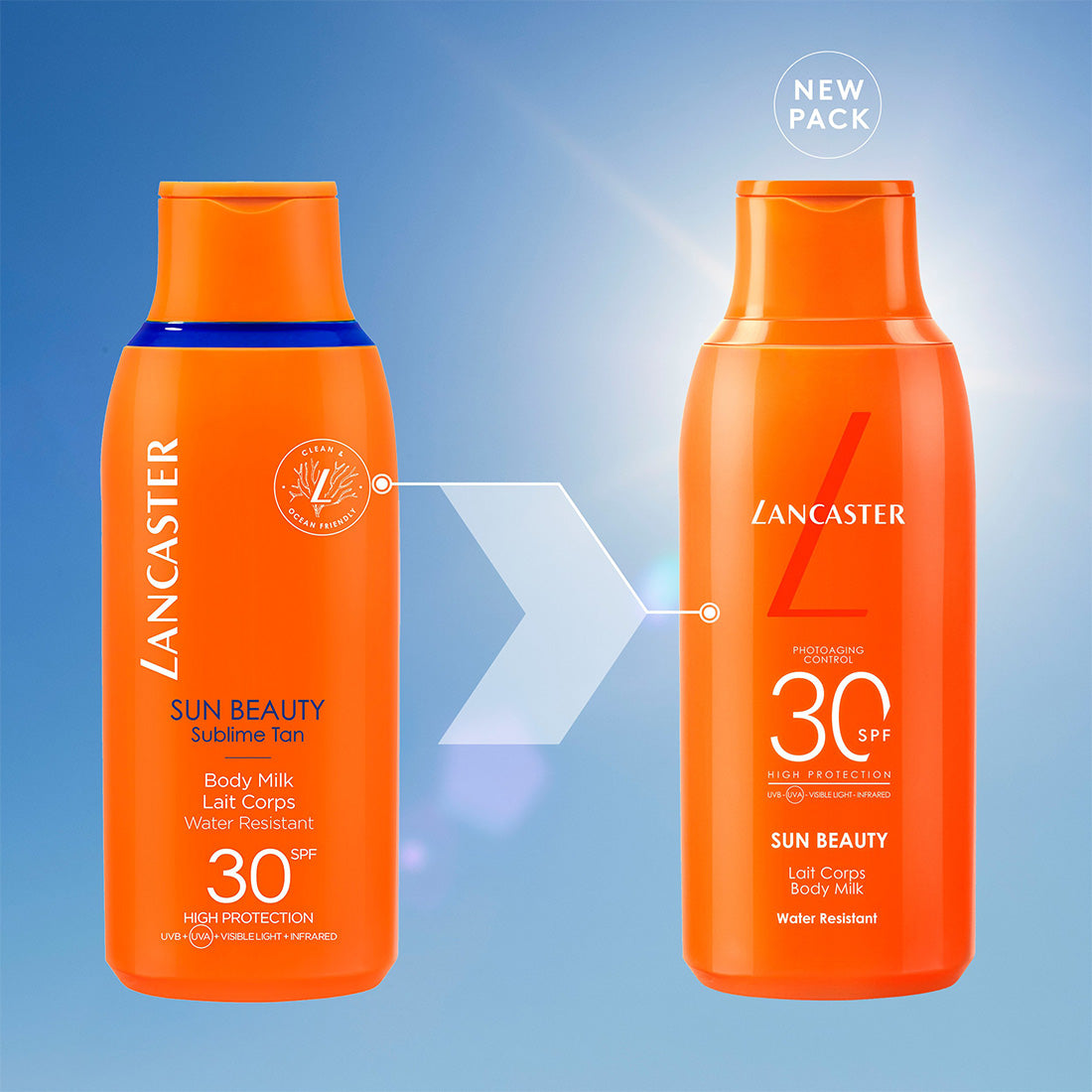 Sun Beauty Body Milk Latte Corpo Protettivo SPF 30 400 ML_LAN40377788100_Lancaster-2