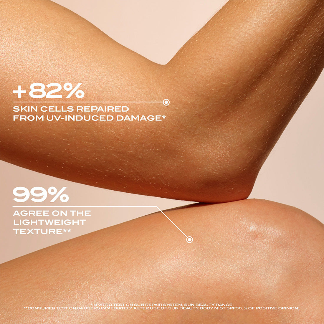 Sun Beauty Body Milk Latte Corpo Protettivo SPF 30 400 ML_LAN40377788100_Lancaster-4