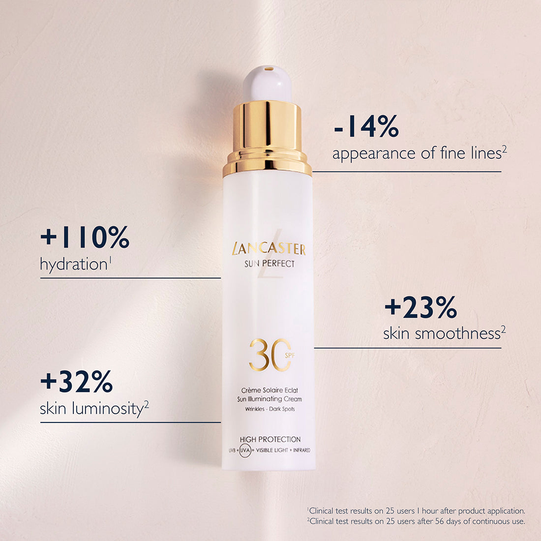 Sun Perfect Sun Illuminating Cream  Crema Illuminante SPF 50 50 ML_LAN50168_Lancaster-4
