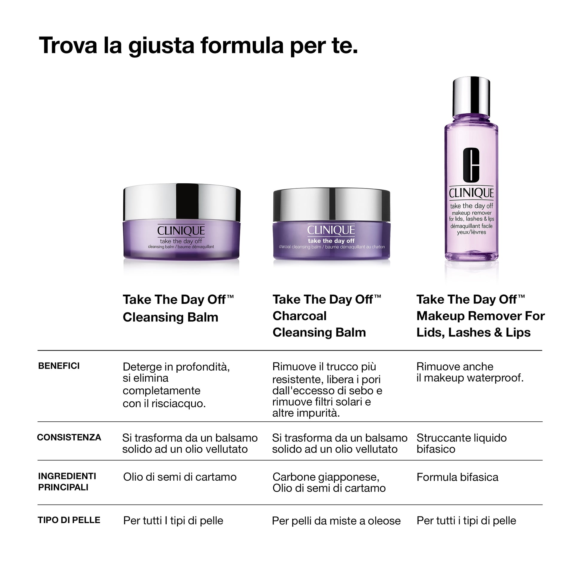 Take The Day Off™ Charcoal Cleansing Balm Burro Struccante 125 ML_CLIV6XP01_Clinique-5
