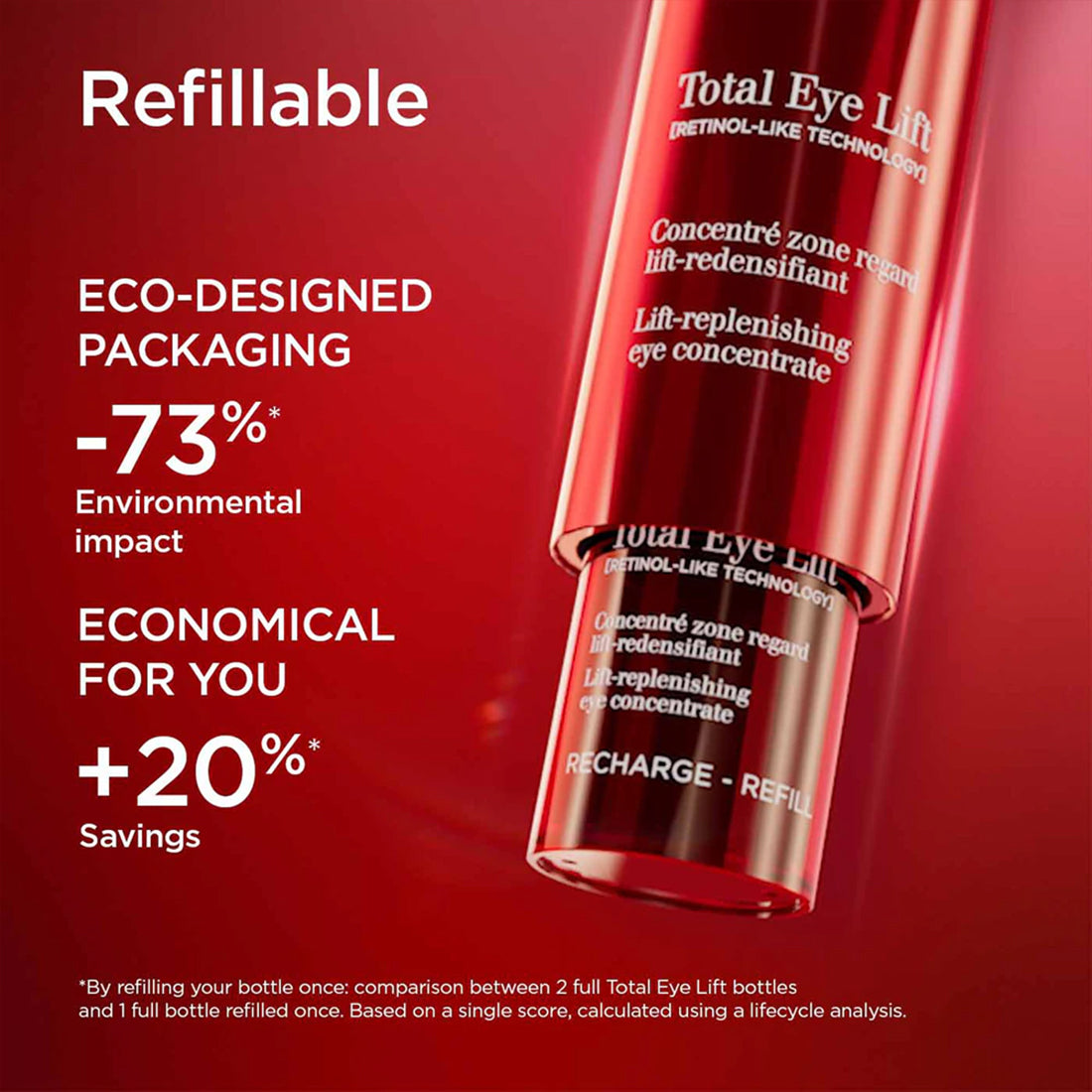 Total Eye Lift Effetto Lifting Contorno Occhi 15 ml Ricarica_CLA80112545_Clarins-4