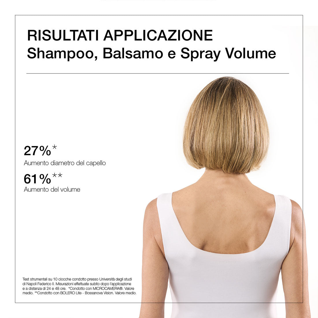 Ultra Bombato Shampoo Volume 250 ML_DDPDHC20100_Diego Dalla Palma-4