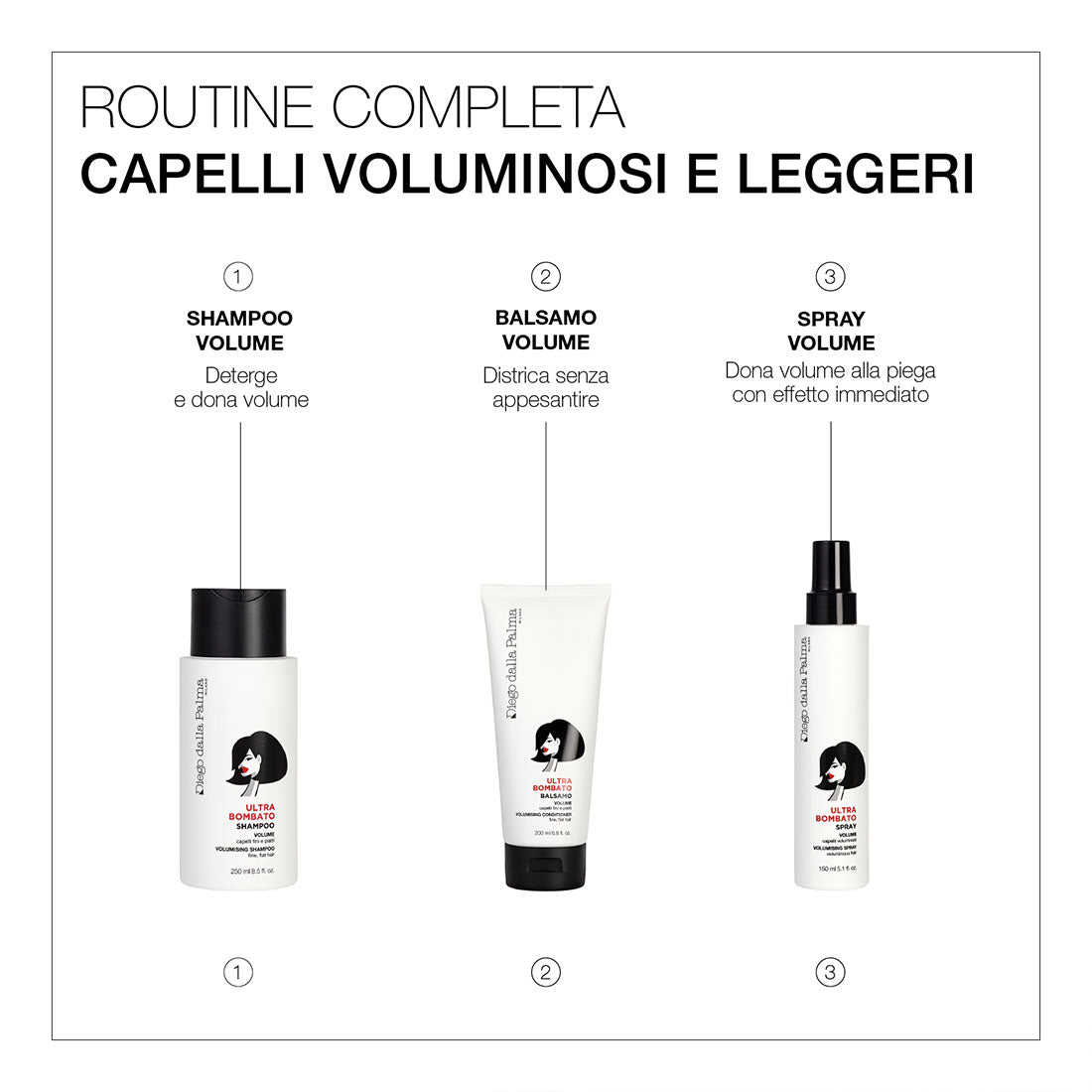 Ultra Bombato Shampoo Volume 250 ML_DDPDHC20100_Diego Dalla Palma-5