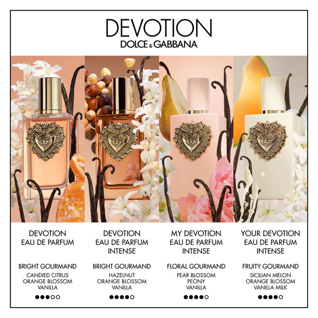 Your Devotion Eau De Parfum Intense_DOLP1DV1C04_Dolce&Gabbana-7